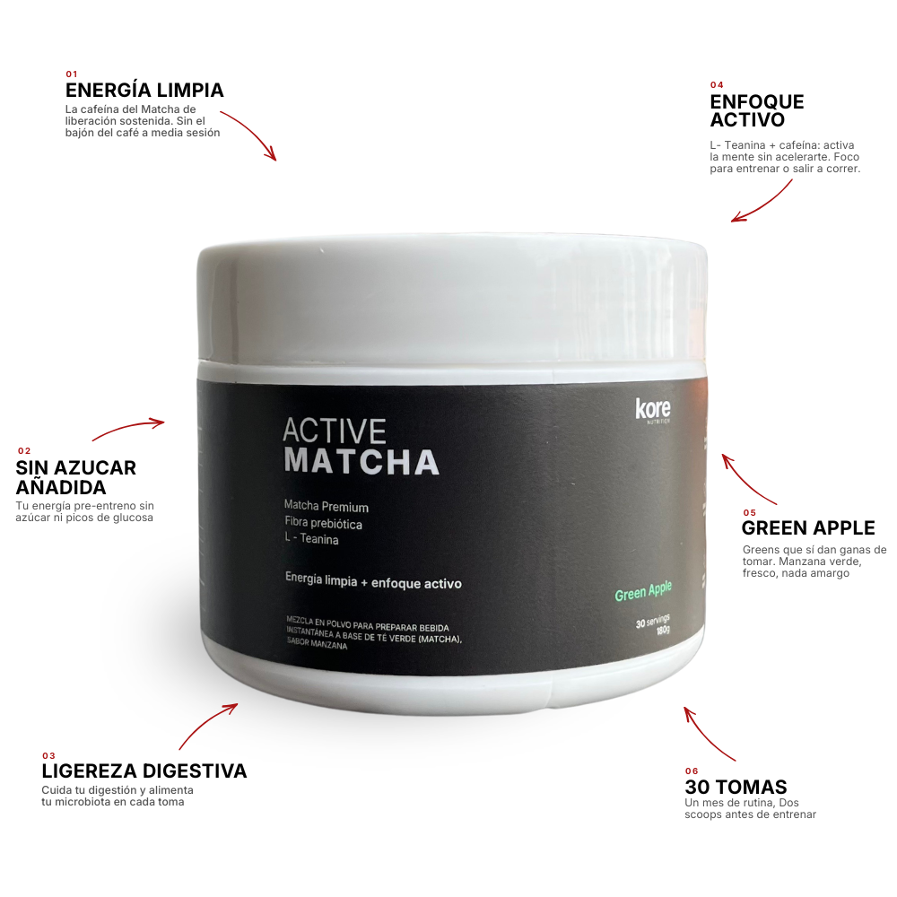 Active Matcha