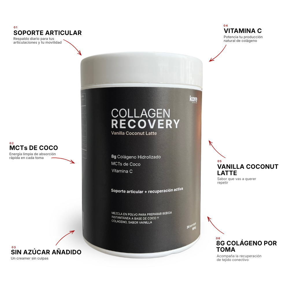 Collagen Recovery