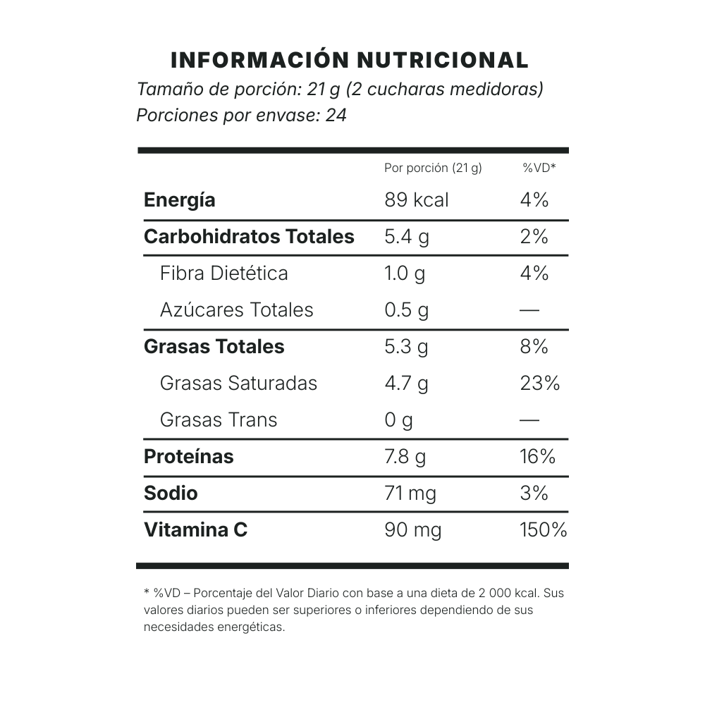 Collagen Recovery